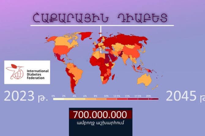 Դիաբետի կառավարում
